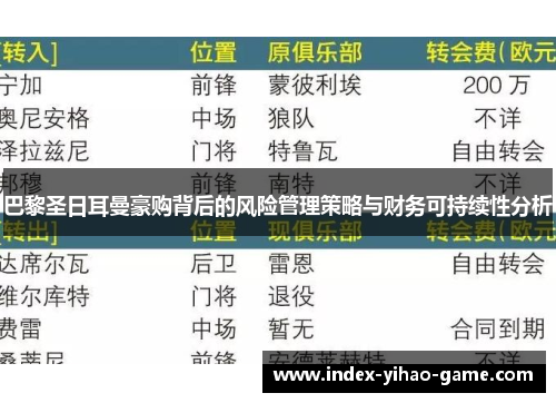 巴黎圣日耳曼豪购背后的风险管理策略与财务可持续性分析