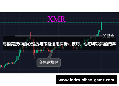 弓箭竞技中的心理战与策略运用探析：技巧、心态与决策的博弈