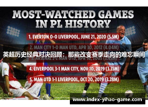 英超历史经典对决回顾：那些改变赛季走向的难忘瞬间
