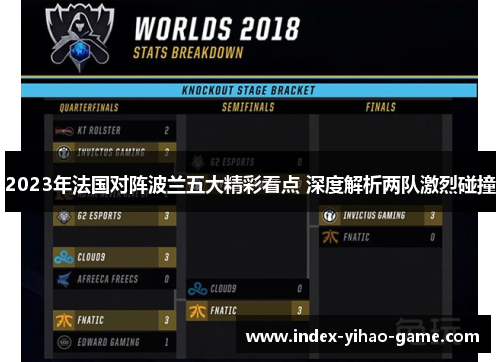 2023年法国对阵波兰五大精彩看点 深度解析两队激烈碰撞