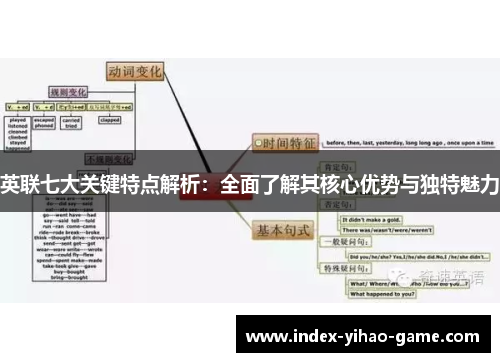 英联七大关键特点解析：全面了解其核心优势与独特魅力