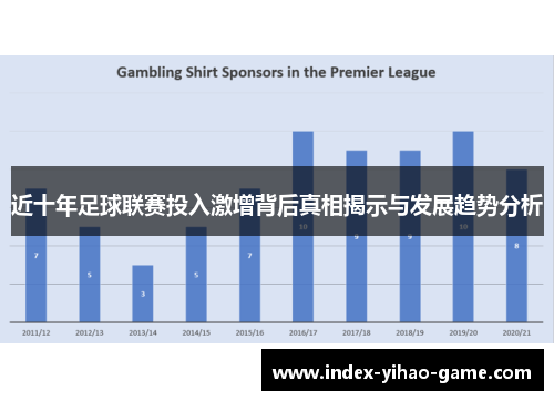 近十年足球联赛投入激增背后真相揭示与发展趋势分析